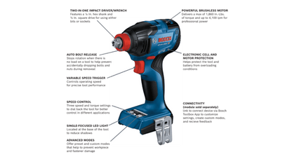 18V Connected-Ready Two-In-One 1/4 In. and 1/2 In. Bit/Socket Impact Driver/Wrench (Bare Tool)