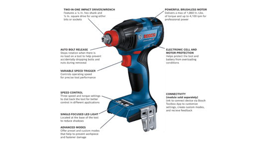 18V Connected-Ready Two-In-One 1/4 In. and 1/2 In. Bit/Socket Impact Driver/Wrench (Bare Tool) Bosch