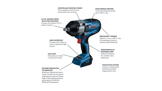 PROFACTOR 18V 1/2 In. Impact Wrench with Friction Ring (Bare Tool) Bosch