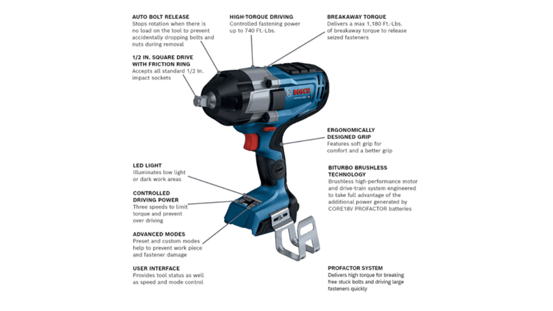 PROFACTOR 18V Connected-Ready 1/2 In. Impact Wrench with Friction Ring (Bare Tool) Bosch