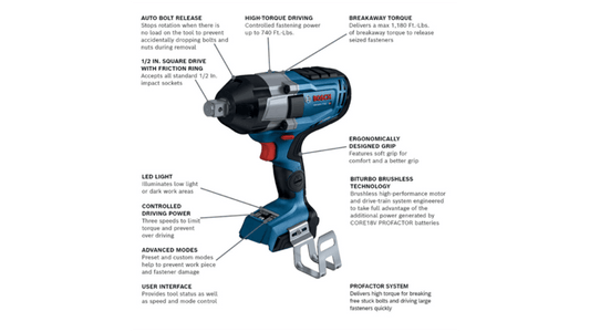 PROFACTOR 18V Connected-Ready 3/4 In. Impact Wrench with Friction Ring and Thru-Hole (Bare Tool) Bosch