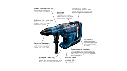 PROFACTOR 18V Hitman Connected-Ready SDS-max® 1-7/8 In. Rotary Hammer (Bare Tool) Bosch