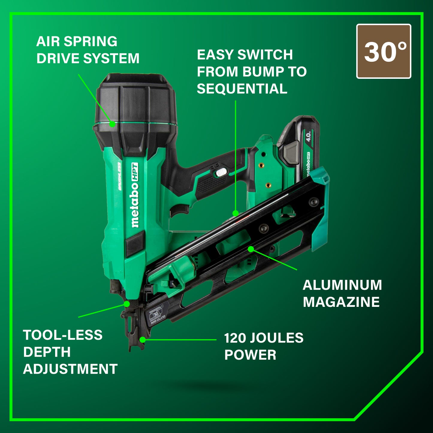 Metabo HPT Multi-Volt 3-1/2-in 30 -Degree Cordless Clipped/Roundhead Framing Nailer Kit