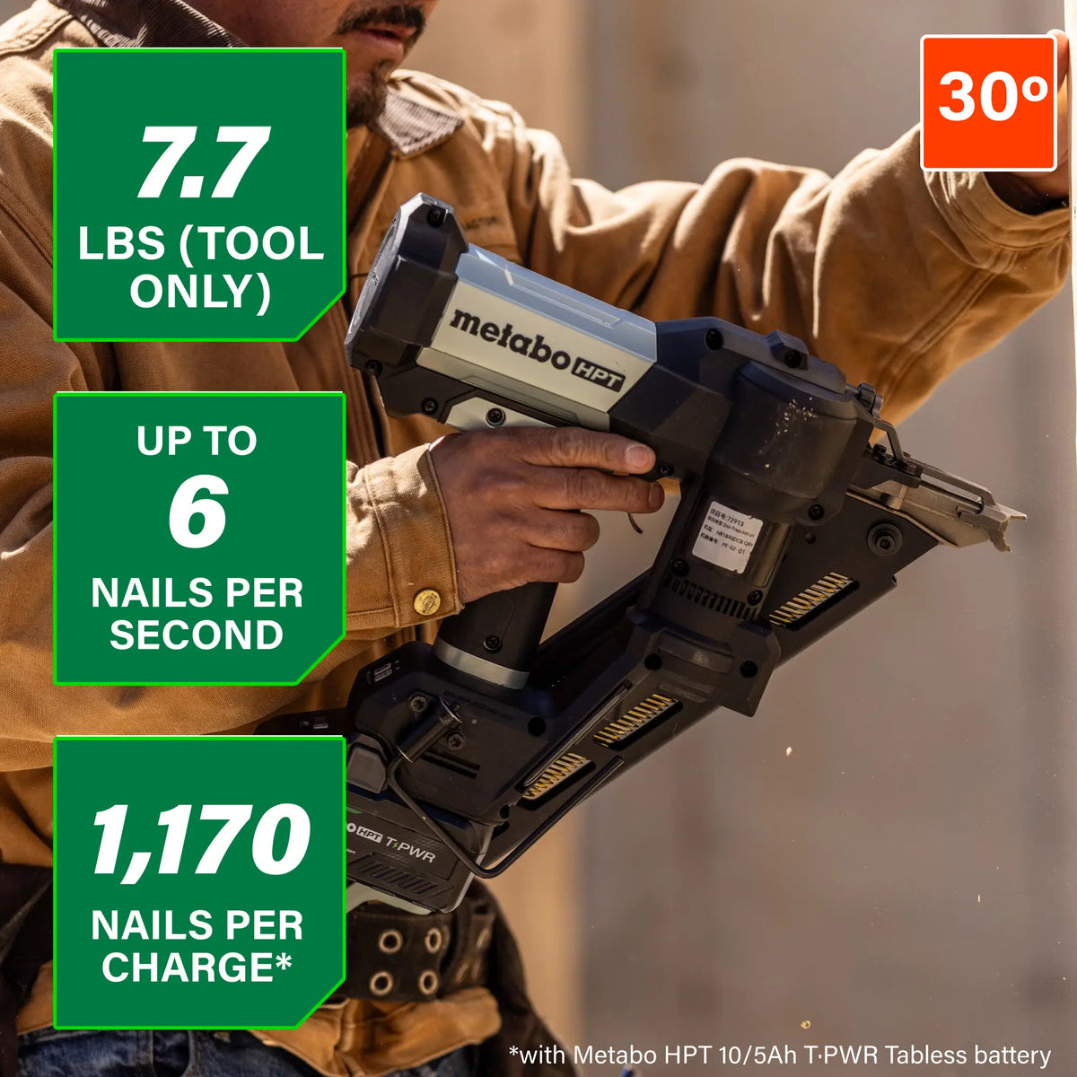 Metabo HPT Cordless Pneumatic 18V 30 Degree Paper Strip Framing Nailer Kit (NR1890DCBQRY)