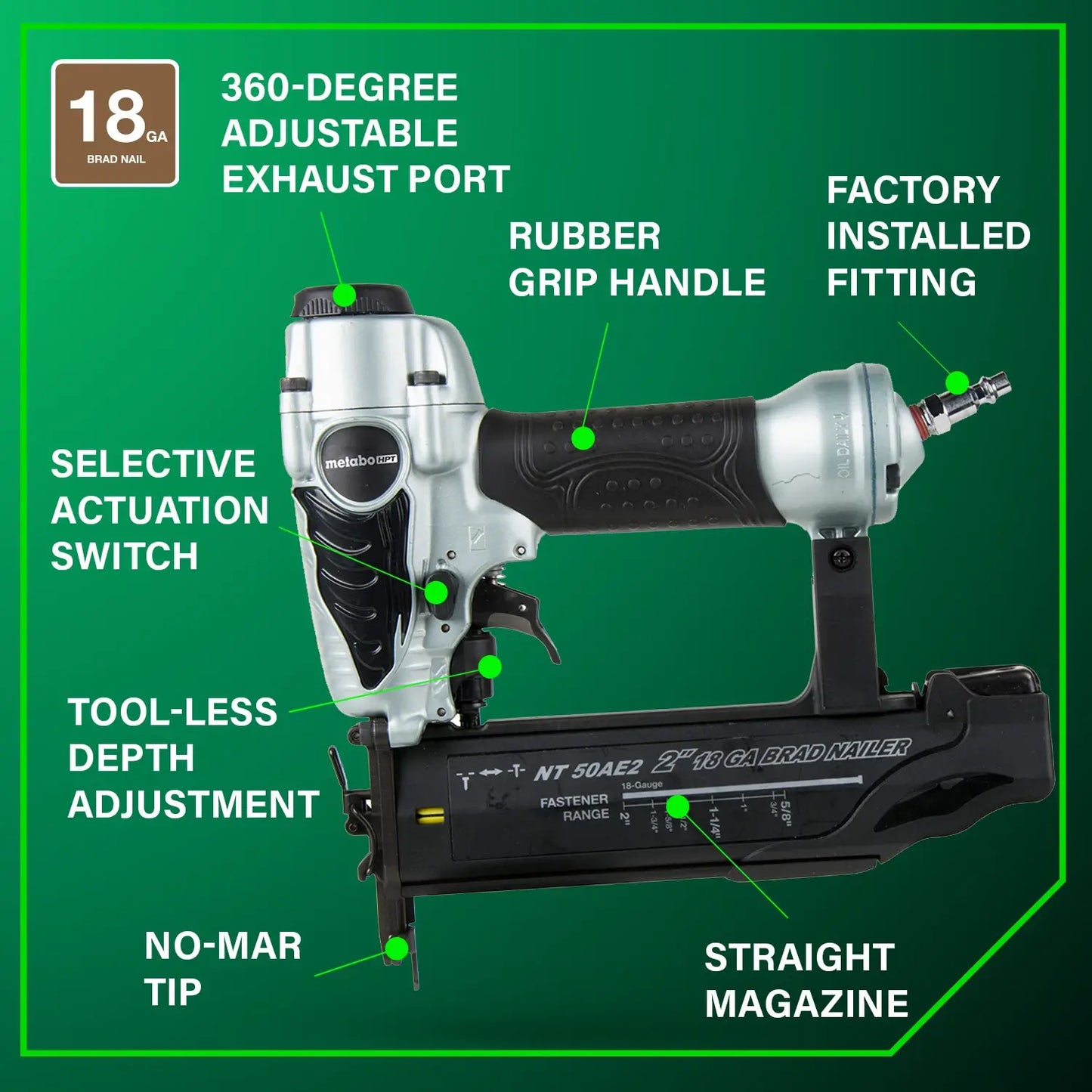 Nail gun with features highlighted on a green background