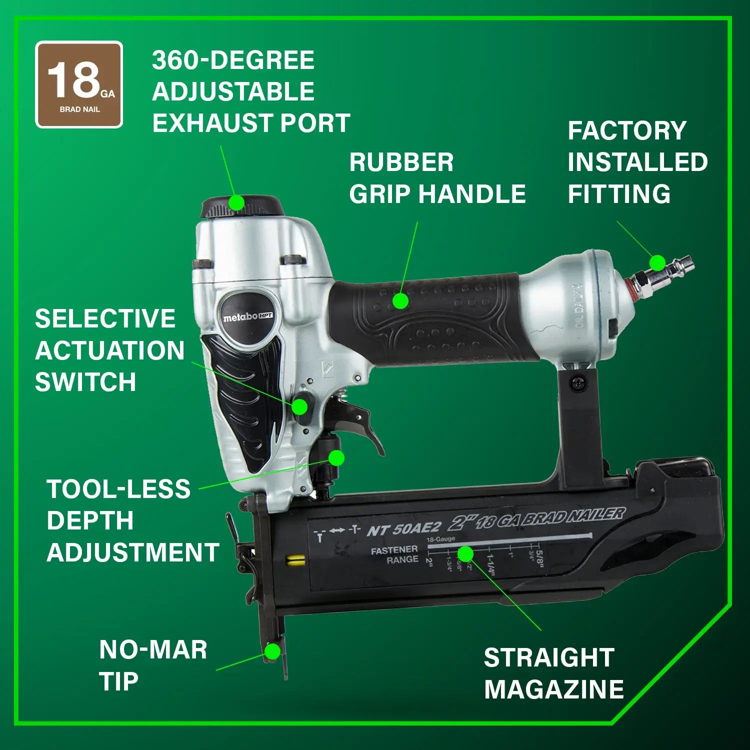 Nail gun with features highlighted on a green background